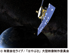 HAYABUSA
 -BACK TO THE EARTH-  帰還バージョン　45分